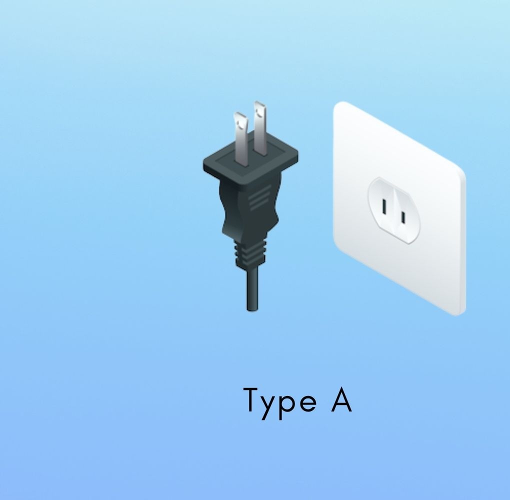 Plug reference image used by TripPlanning for Anguilla power guidance