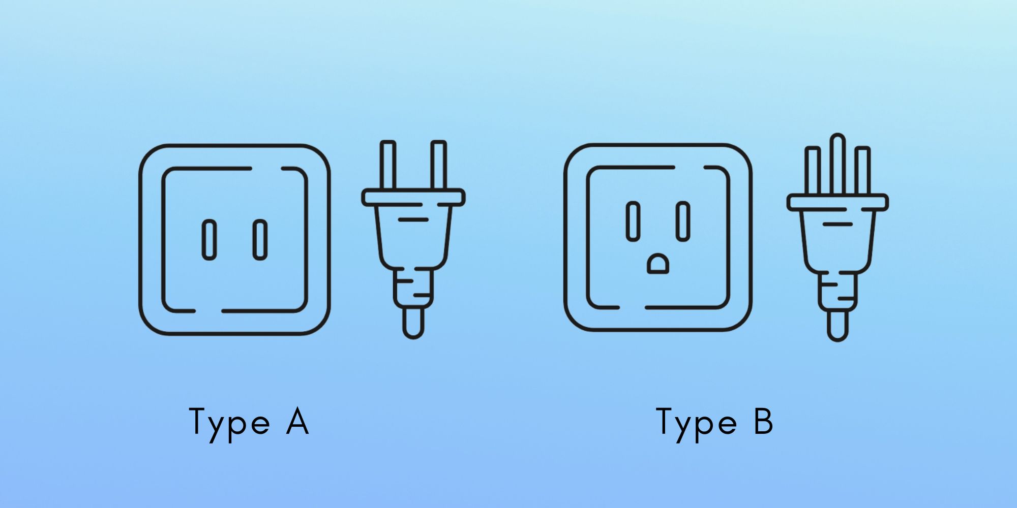 Japan power plugs and sockets