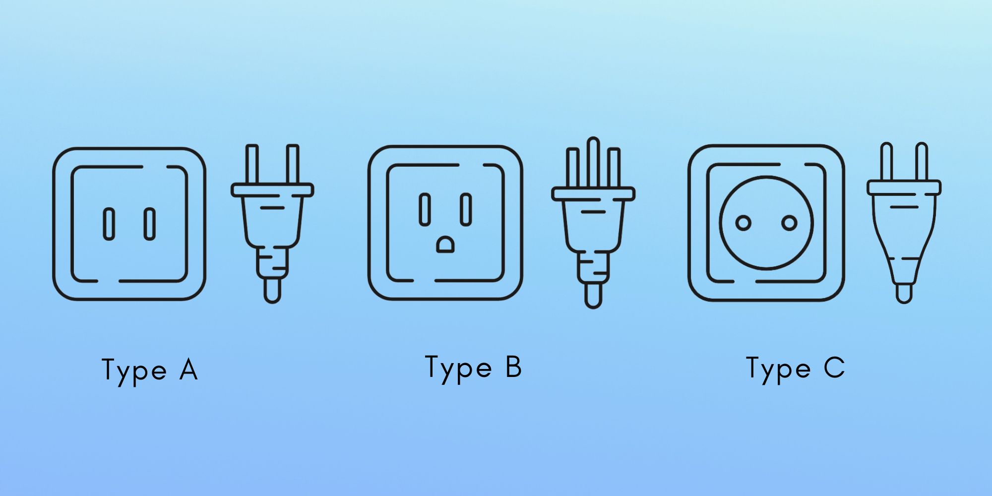 Peru power plugs and sockets