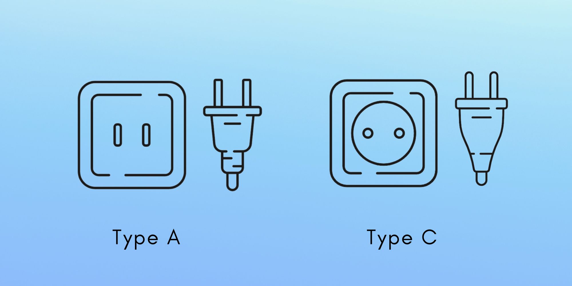 Illustration of Type A and Type C power plugs used in Vietnam