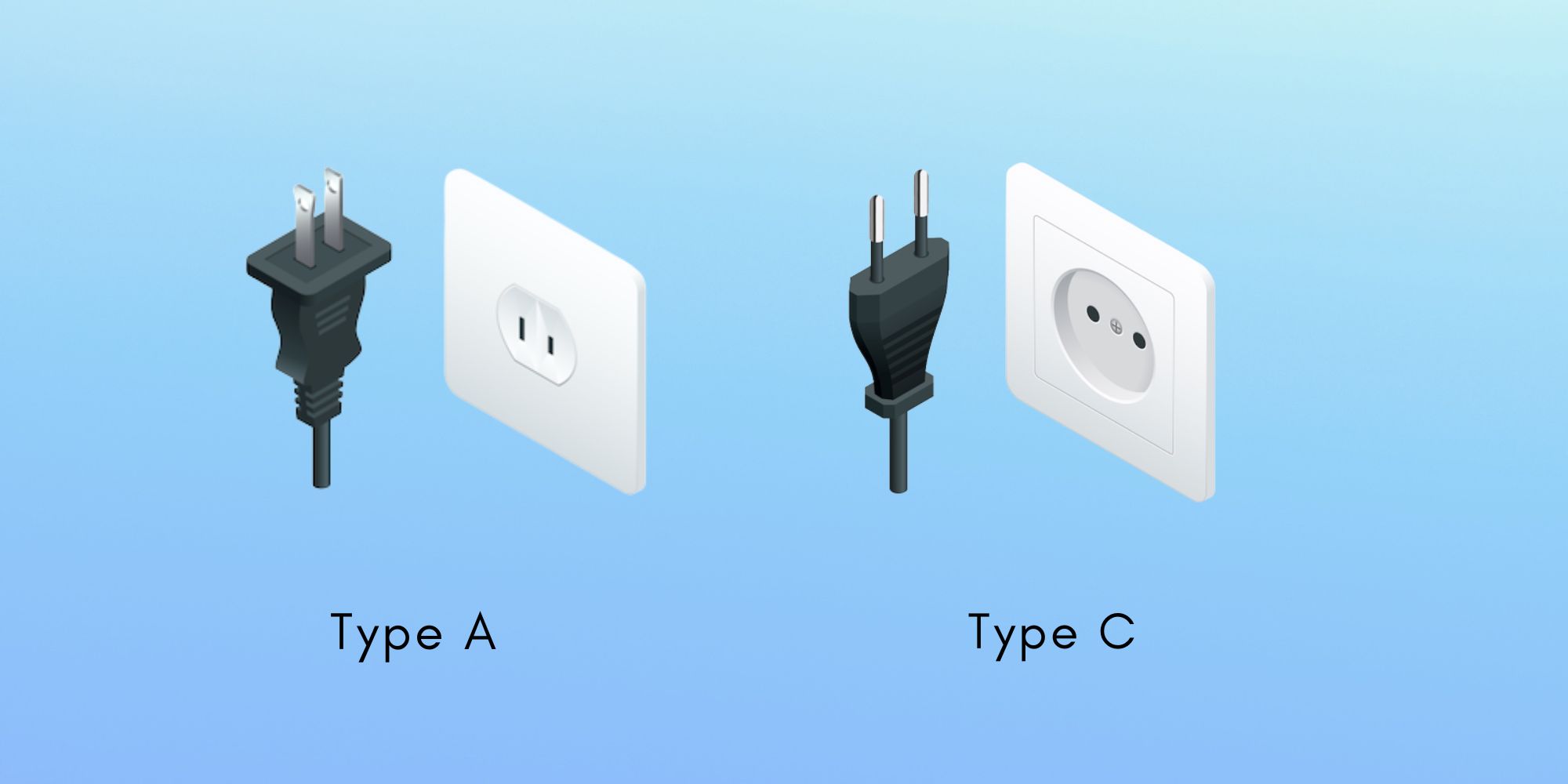 Vietnam Power Plugs and Sockets: Type A and Type C
