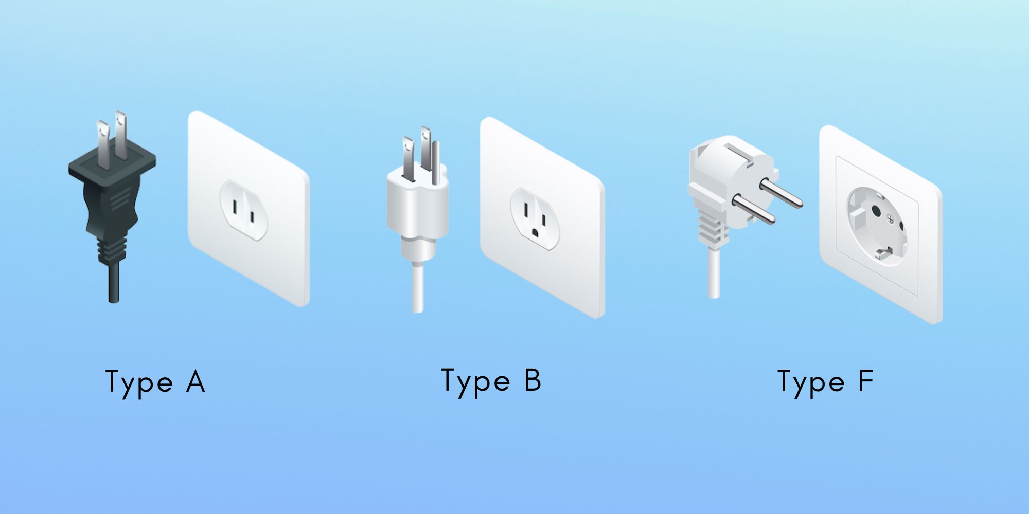 Aruba Power Plugs and Sockets: Type A, Type B, and Type F
