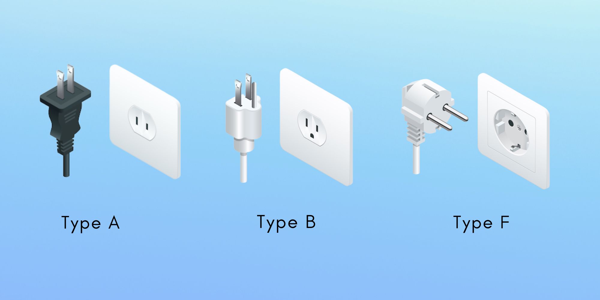 Electrical Adapter Aruba At Robyn Huff Blog