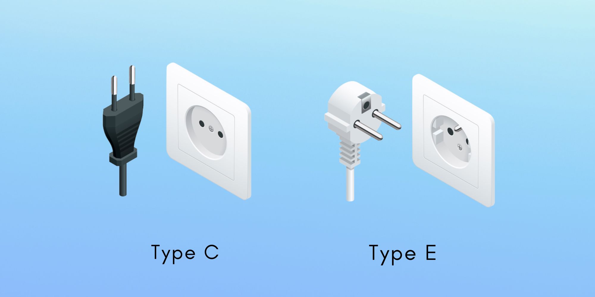 Belgium Power Plugs and Sockets: Type C and Type E
