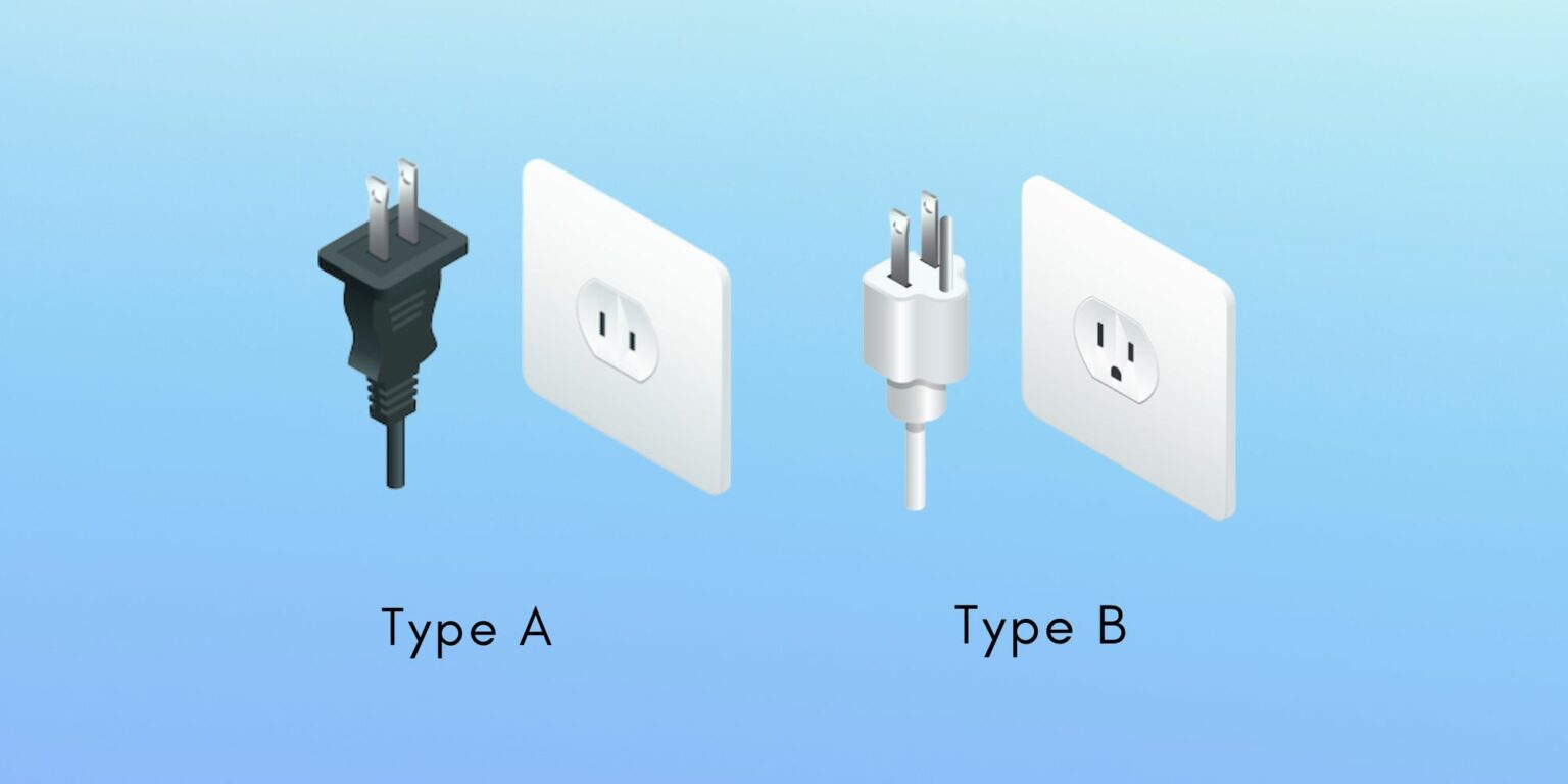 what-plug-does-turkey-use-voltage-sockets-the-turkey-traveler