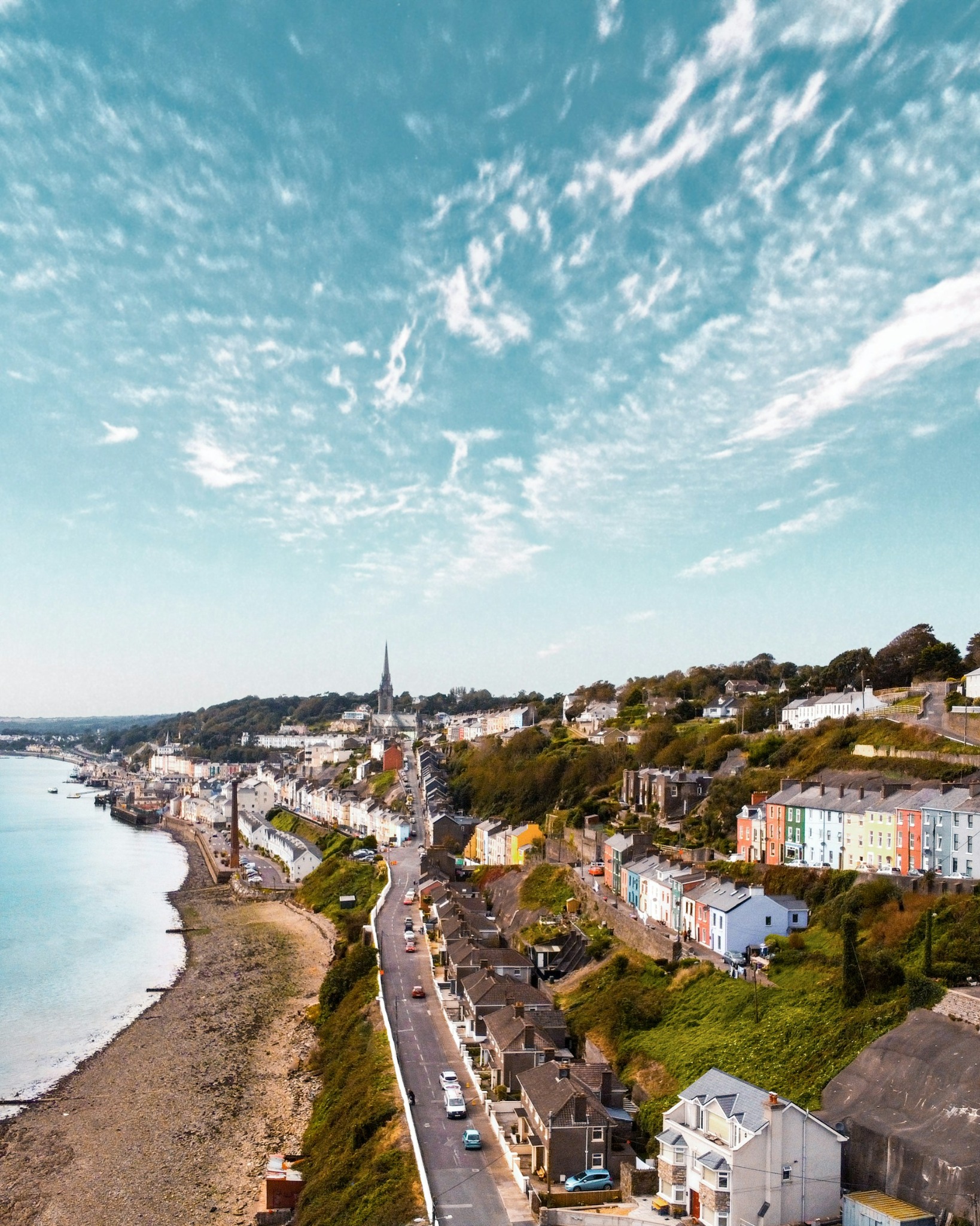 Ireland travel destination