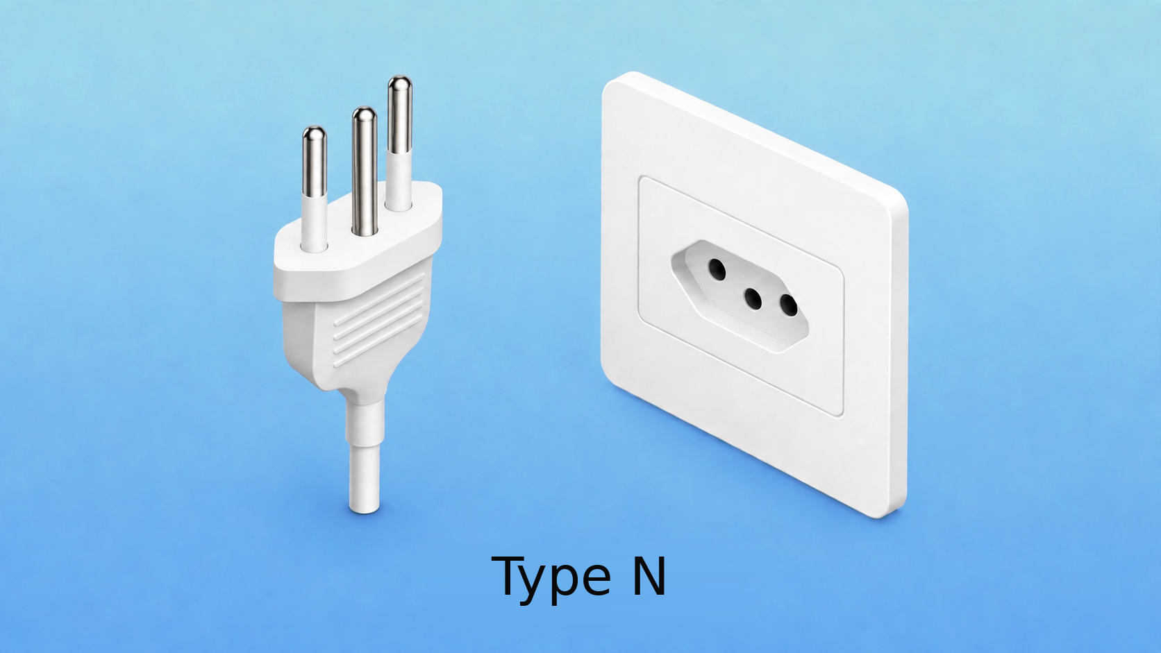 Brazil power plugs and sockets
